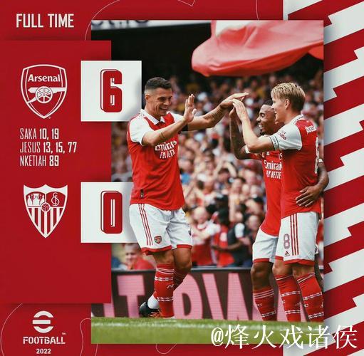 阿森纳22.6%夺冠几率领先,拜仁位居次席 阿森纳22.6%夺冠几率领先,拜仁位居次席