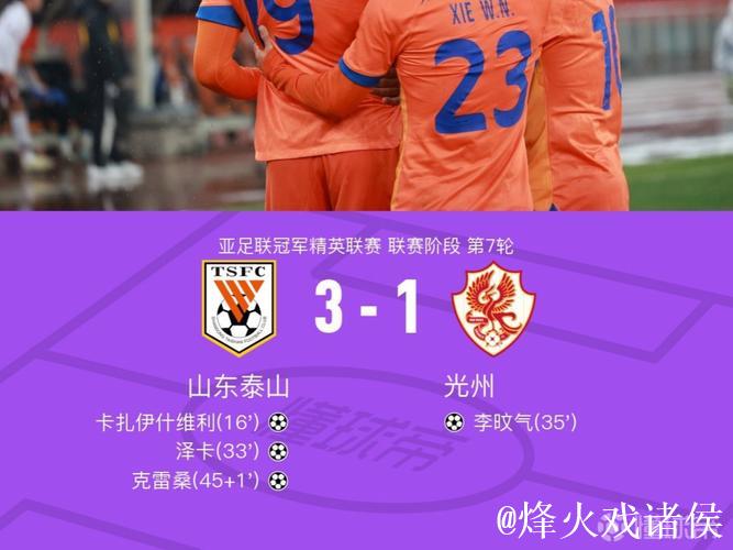 亚冠-克雷桑传射建功 山东泰山主场3-1力克光州FC